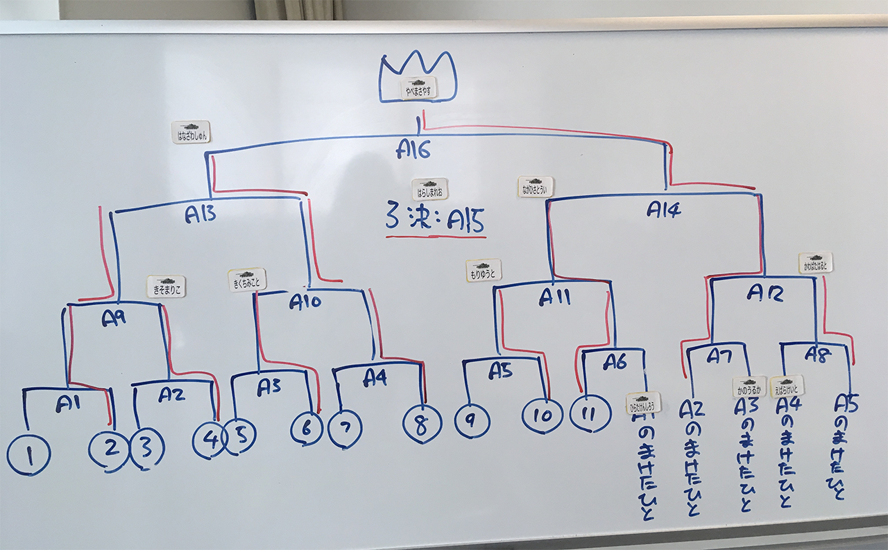 だい１かいせんしゃたいけつ_adv