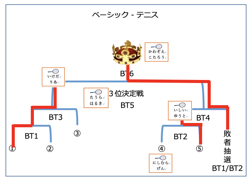 スクリーンショット 2018-11-06 23.18.29