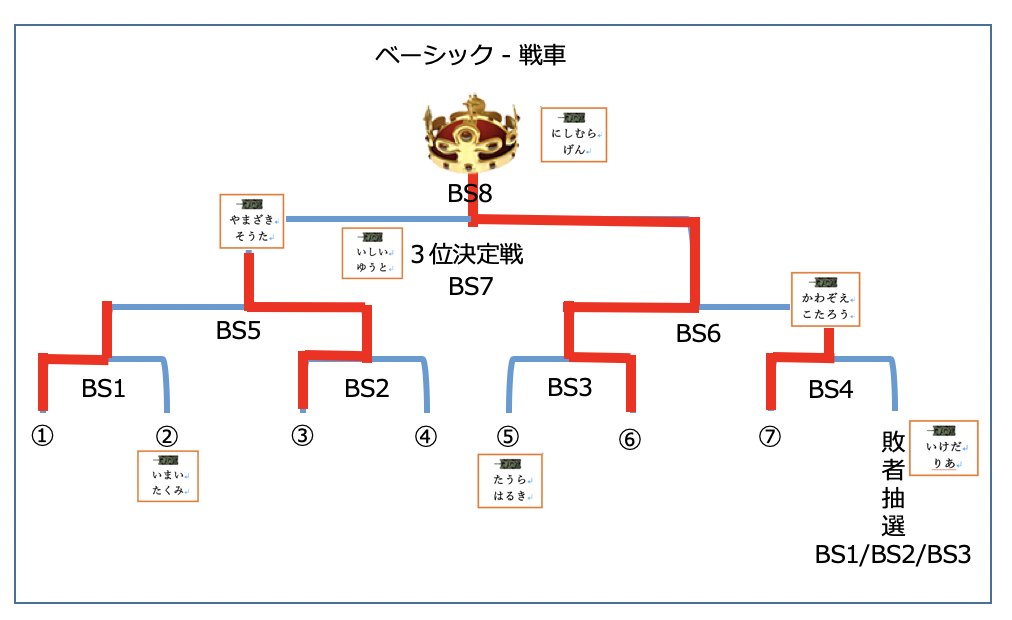 スクリーンショット 2018-11-06 23.57.50