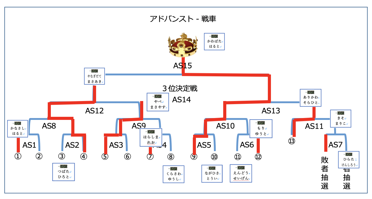 スクリーンショット 2018-11-07 0.57.56